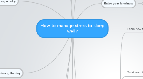 Mind Map: How to manage stress to sleep well?