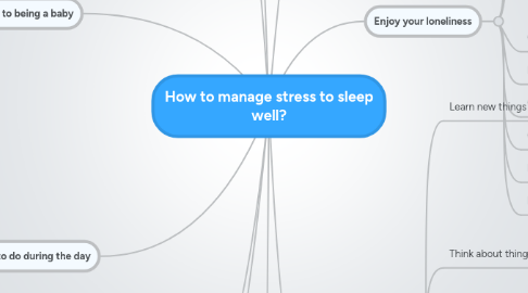 Mind Map: How to manage stress to sleep well?