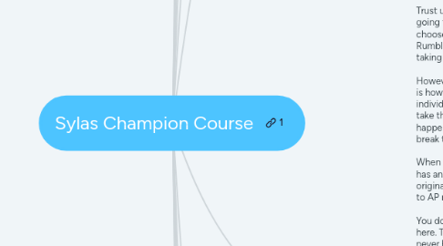 Mind Map: Sylas Champion Course