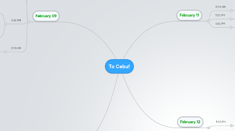 Mind Map: To Cebu!