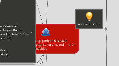 Mind Map: Solutions for sleep problems caused by environmental stimulants and activities