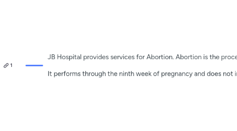 Mind Map: Abortion Clinic Hospital UdaipurAbortion Clinic Hospital Udaipur