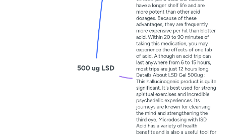 Mind Map: 500 ug LSD
