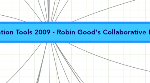 Mind Map: Best Online Collaboration Tools 2009 - Robin Good's Collaborative Map