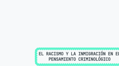 Mind Map: EL RACISMO Y LA INMIGRACIÓN EN EL PENSAMIENTO CRIMINOLÓGICO