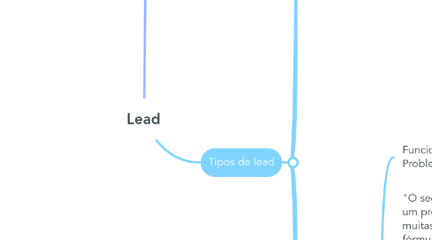 Mind Map: Lead