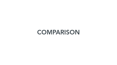 Mind Map: COMPARISON