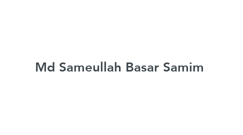 Mind Map: Md Sameullah Basar Samim