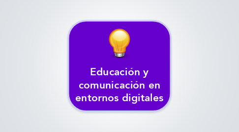 Mind Map: Educación y comunicación en entornos digitales