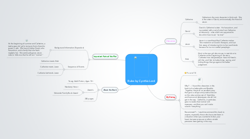Mind Map: Rules by Cynthia Lord