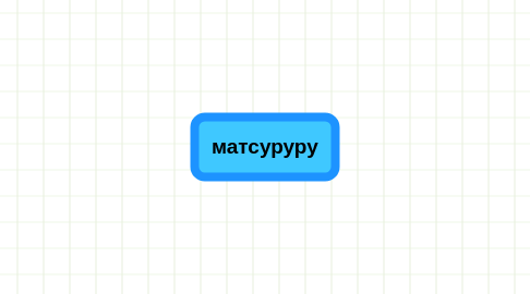 Mind Map: матсуруру