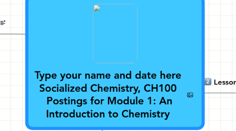 Mind Map: Type your name and date here Socialized Chemistry, CH100  Postings for Module 1: An Introduction to Chemistry