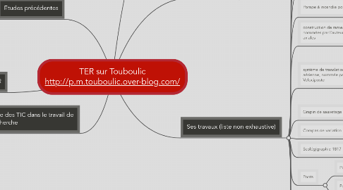 Mind Map: TER sur Touboulic http://p.m.touboulic.over-blog.com/