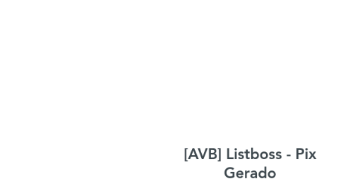 Mind Map: [AVB] Listboss - Pix Gerado