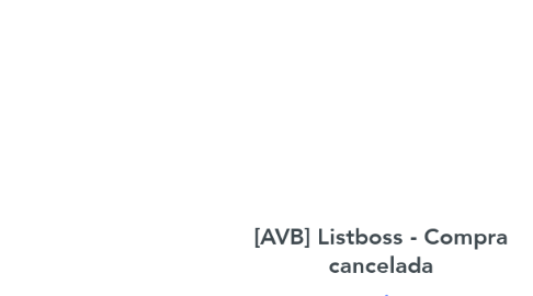 Mind Map: [AVB] Listboss - Compra cancelada