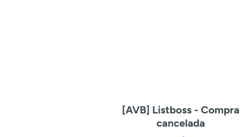 Mind Map: [AVB] Listboss - Compra cancelada