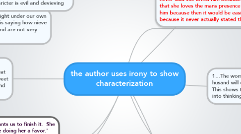 Mind Map: the author uses irony to show characterization