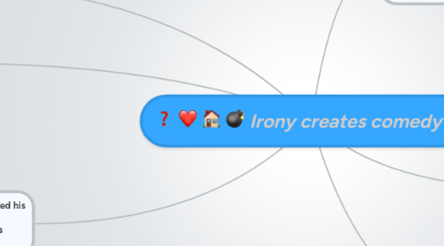 Mind Map: Irony creates comedy