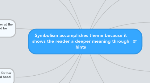 Mind Map: Symbolism accomplishes theme because it shows the reader a deeper meaning through hints