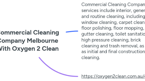 Mind Map: Commercial Cleaning Company Melbourne With Oxygen 2 Clean