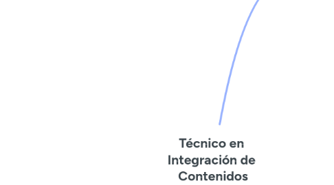 Mind Map: Técnico en Integración de  Contenidos Digitales