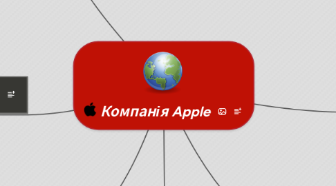 Mind Map: Компанія Apple