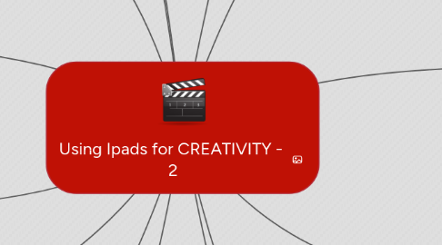 Using Ipads for CREATIVITY - 2 | MindMeister Mind Map Using Ipads for CREATIVITY - 2 | MindMeister Mind Map