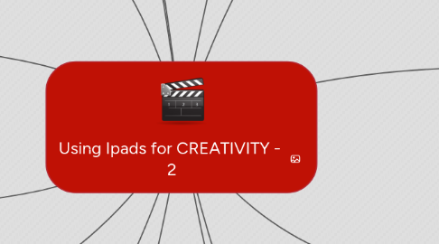 Mind Map: Using Ipads for CREATIVITY -  2