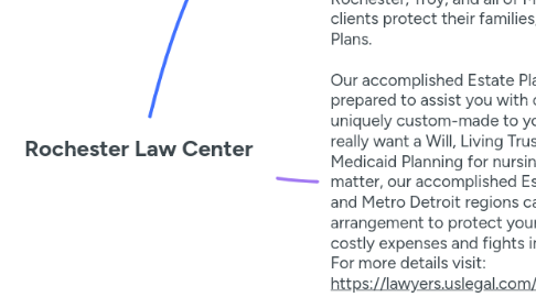 Mind Map: Rochester Law Center