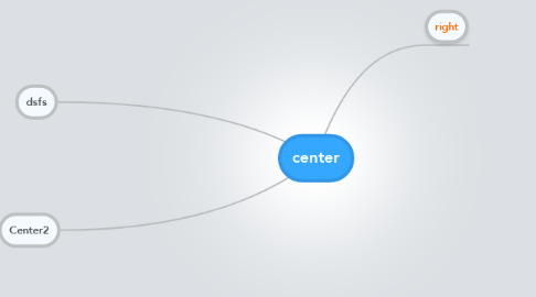 Mind Map: center