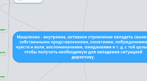 Mind Map: Мышление - внутренне, активное стремление овладеть своими собственными представлениями, понятиями, побуждениями чувств и воли, воспоминаниями, ожиданиями и т. д. с той целью, чтобы получить необходимую для овладения ситуацией директиву.