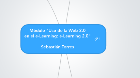 Mind Map: Módulo "Uso de la Web 2.0 en el e-Learning: e-Learning 2.0" Sebastián Torres