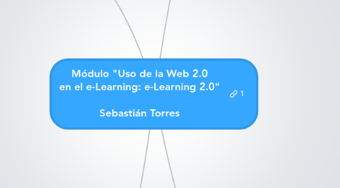 Mind Map: Módulo "Uso de la Web 2.0 en el e-Learning: e-Learning 2.0"   Sebastián Torres