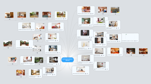 Mind Map: места для съемок / крытые