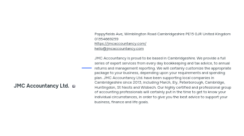 Mind Map: JMC Accountancy Ltd.