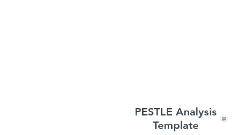Mind Map: Pestle Analysis