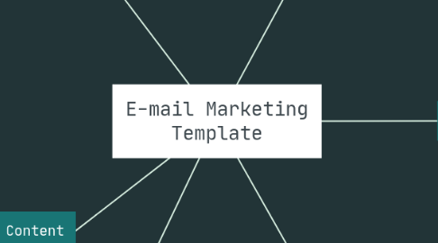 Mind Map: E Mail Marketing