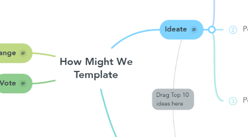 Mind Map: How Might We