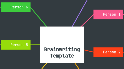 Mind Map: Brainwriting