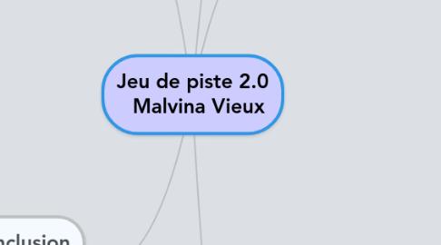 Mind Map: Jeu de piste 2.0 Malvina Vieux