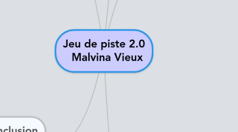 Mind Map: Jeu de piste 2.0   Malvina Vieux