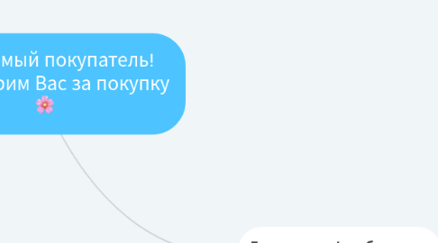 Mind Map: Уважаемый покупатель! Благодарим Вас за покупку 🌸