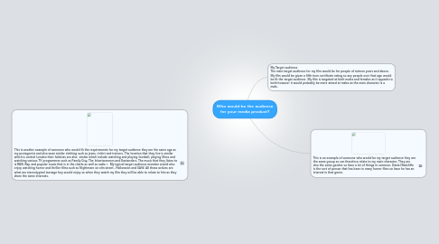 Mind Map: Who would be the audience for your media product?