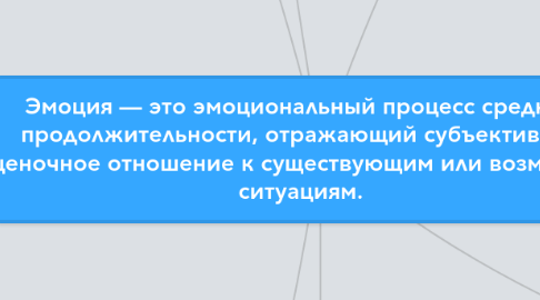 Mind Map: Эмоция — это эмоциональный процесс средней продолжительности, отражающий субъективное оценочное отношение к существующим или возможным ситуациям.