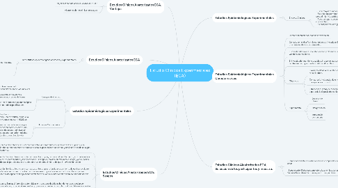 Mind Map: Estudio Clínicos Experimentales (ECA)