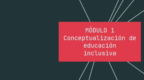 Mind Map: MÓDULO 1 Conceptualización de educación inclusiva