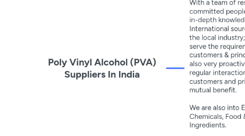 Mind Map: Poly Vinyl Alcohol (PVA) Suppliers In India