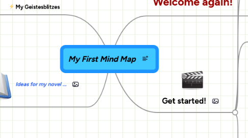 Mind Map: My First Mind Map