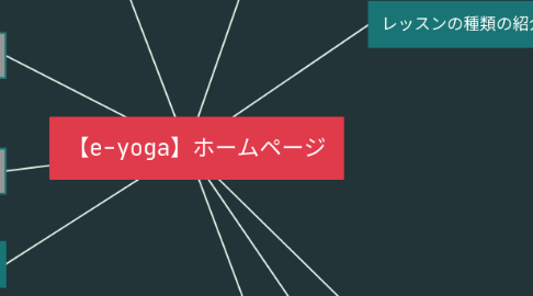 Mind Map: 【e-yoga】ホームページ