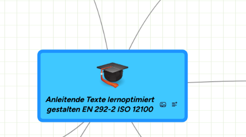 Mind Map: Anleitende Texte lernoptimiert gestalten EN 292-2 ISO 12100